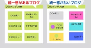 統一感があるサムネイルとないサムネイルの比較